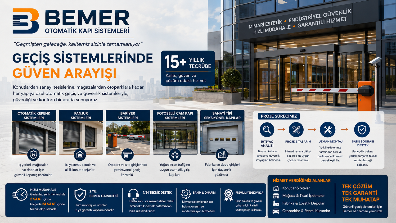 Bemer Otomatik Kapı Sistemleri: Gaziantep'in Güvenilir Geçiş Çözümleri Markası